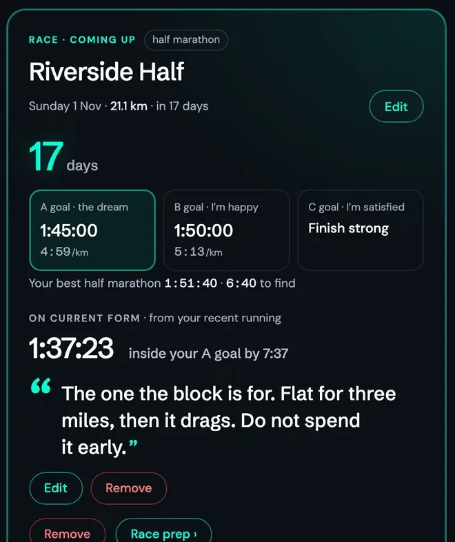 Riverside Half with an A goal of 1:45, a B goal of 1:50 and a C goal to finish strong