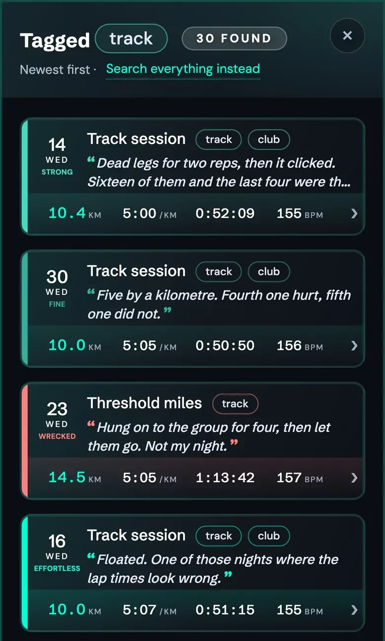 Every run tagged track, newest first, each with its tags and how it felt